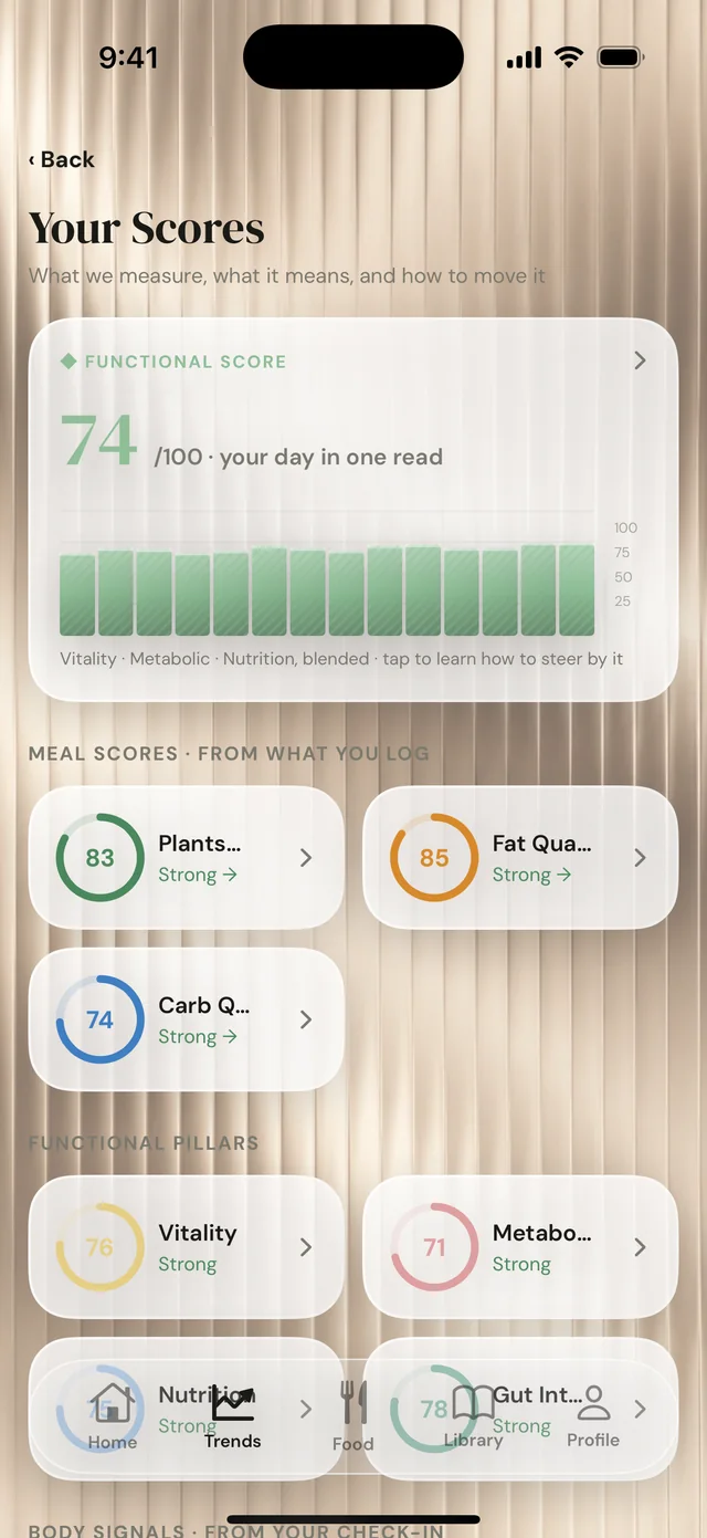The app: all your scores